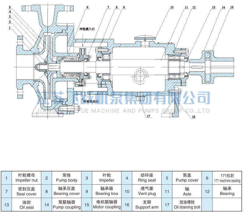 1721892904149680.jpg 20210521150259660.jpg
